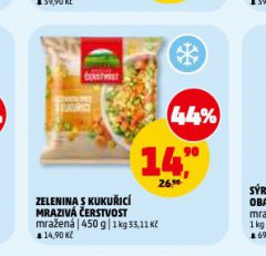 ZELENINA S KUKU�IC� MRAZIV� �ERSTVOST