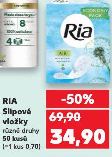 RIA SLIPOV� VLO�KY