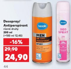 DEOSPRAY