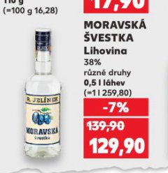 MORAVSKÁ ŠVESTKA