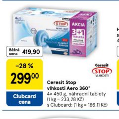 CERESIT STOP VLHKOSTI AERO 360