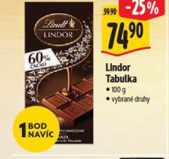 LINDOR TABULKA
