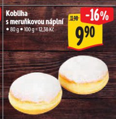 KOBLIHA S MERU�KOVOU N�PLN�