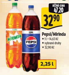 MIRINDA