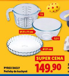 POT�EBY DO KUCHYN�