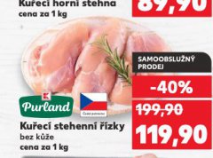 KUŘECÍ STEHENNÍ ŘÍZKY