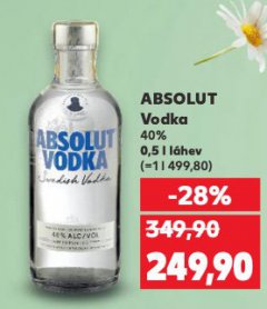 ABSOLUT VODKA
