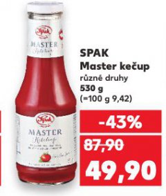 SPAK MASTER KE�UP