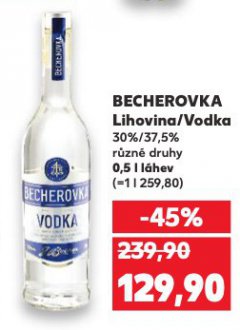 BECHEROVKA VODKA