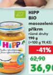 HIPP BIO MASOZELENINOV� P��KRM