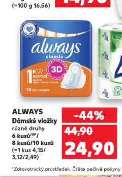 ALWAYS D�MSK� VLO�KY