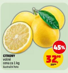 CITRONY