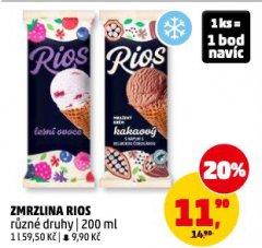 ZMRZLINA RIOS