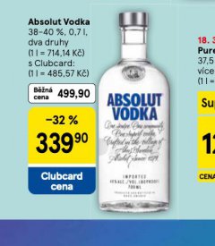 ABSOLUT VODKA