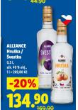 ALLIANCE HRU�KA