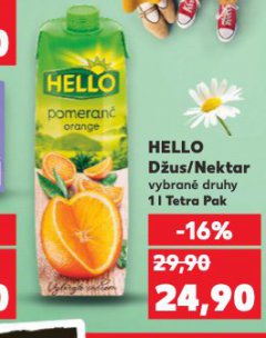 HELLO NEKTAR