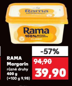 RAMA MARGAR�N