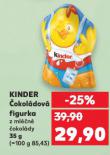 KINDER �OKOL�DOV� FIGURKA