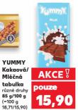 YUMMY ML��N� TABULKA