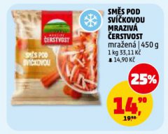 SM�S POD SV��KOVOU MRAZIV� �ERSTVOST