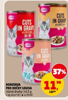 LOUISA KONZERVA PRO KO�KY