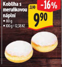 KOBLIHA S MERU�KOVOU N�PLN�