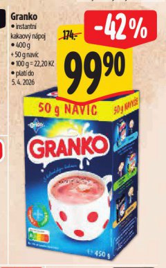 GRANKO