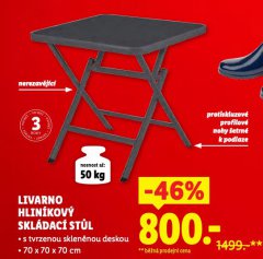 HLIN�KOV� SKL�DAC� ST�L