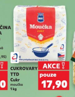 CUKROVARY TTD CUKR