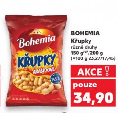 BOHEMIA K�UPKY