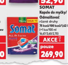 SOMAT ODMA��OVA�