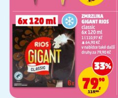 ZMRZLINA GIGANT RIOS