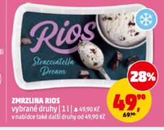 ZMRZLINA RIOS