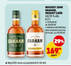 WHISKEY JOHN GRAHAM