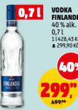 FINLANDIA VODKA