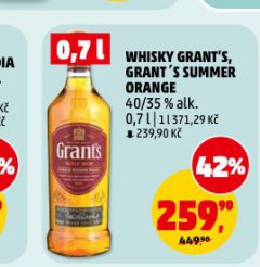 GRANT'S WHISKY