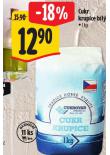 CUKR KRUPICE