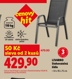 STOHOVATELN� �IDLE