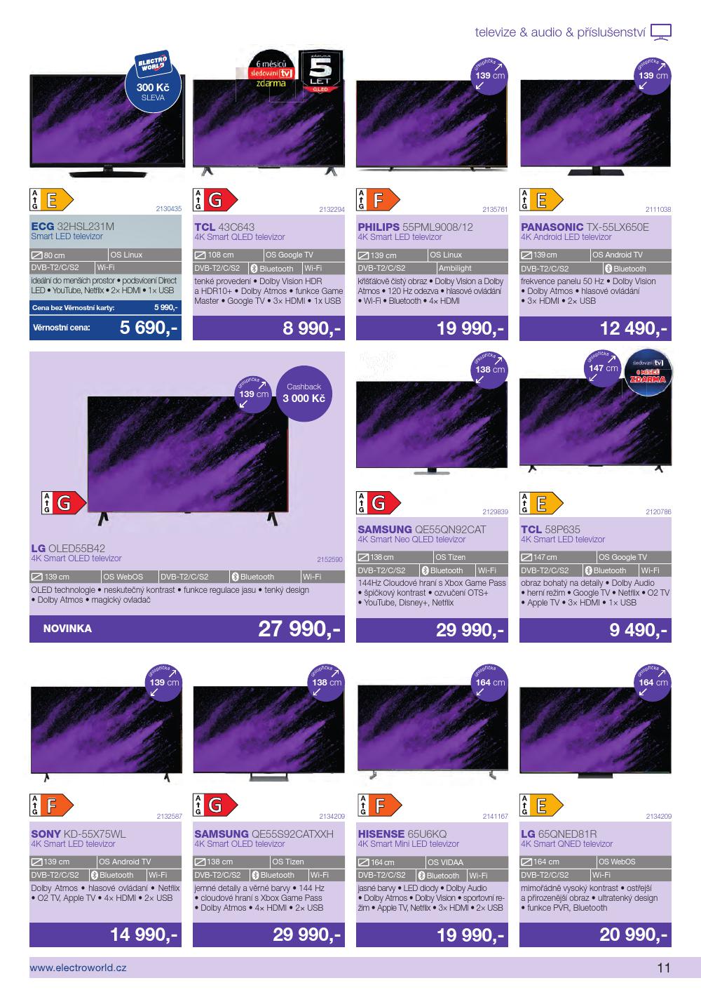 Let�k Electro World  (30. 5. - 3. 7. 2024) - str. 11