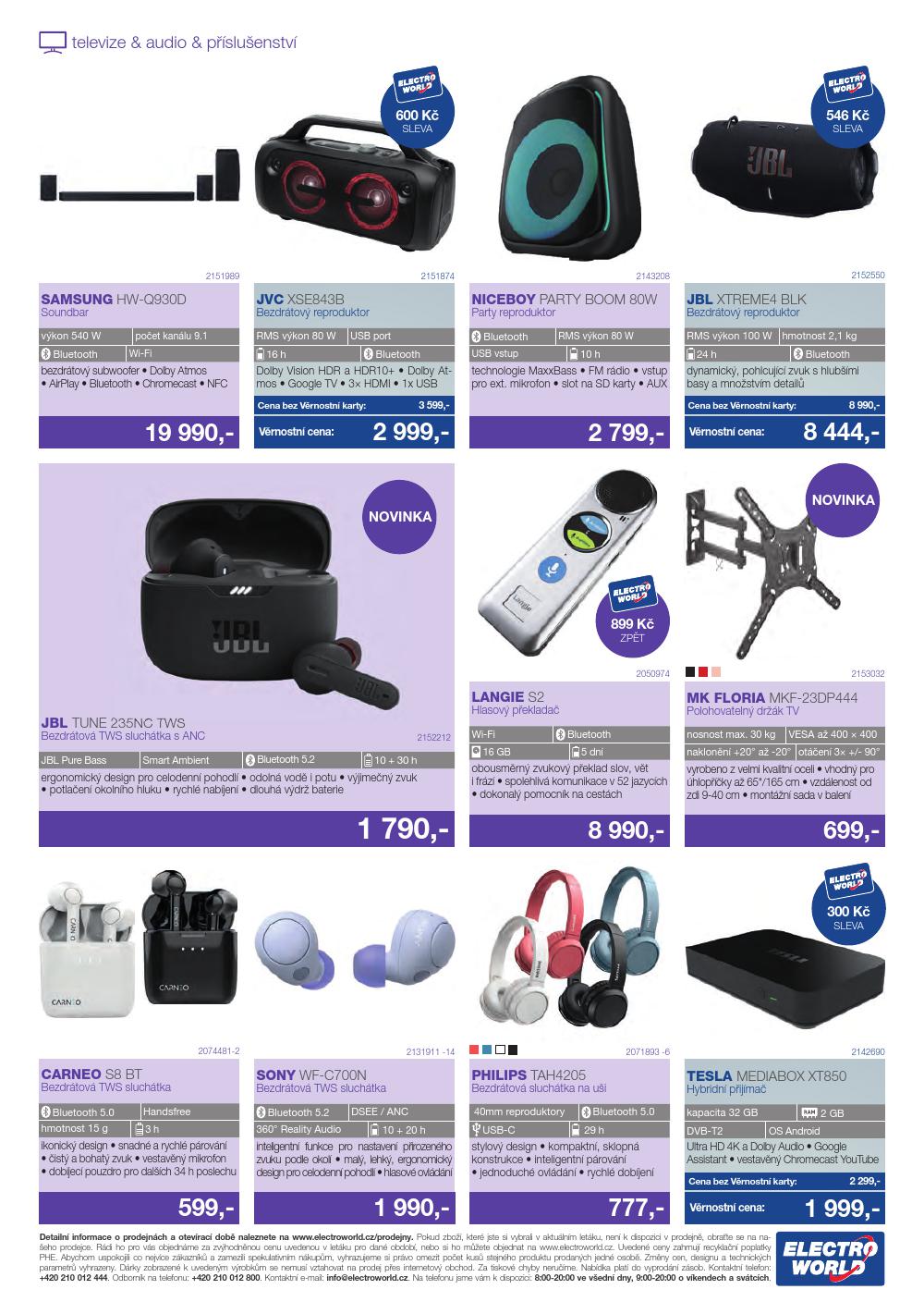 Let�k Electro World  (30. 5. - 3. 7. 2024) - str. 12