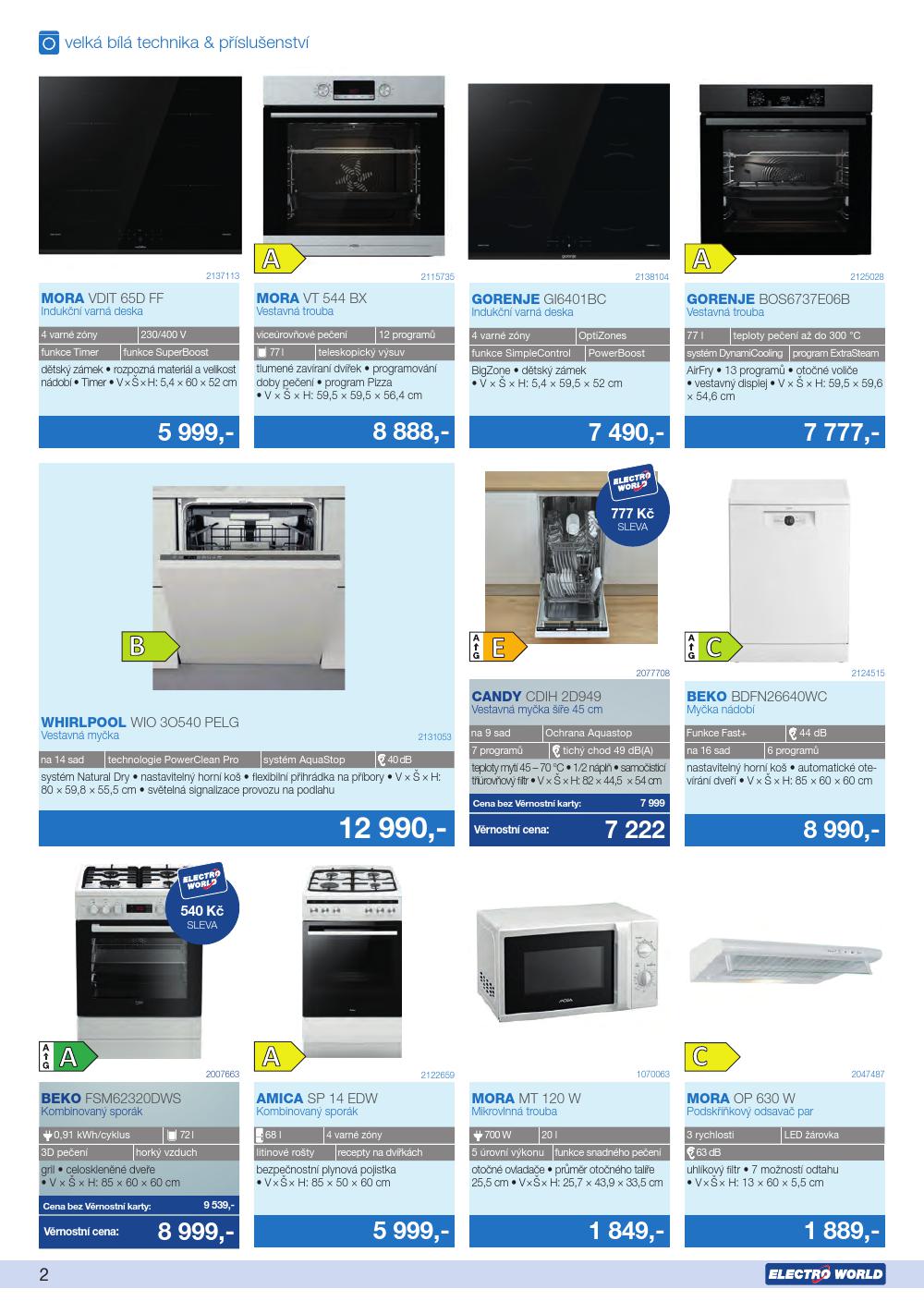 Let�k Electro World  (30. 5. - 3. 7. 2024) - str. 2