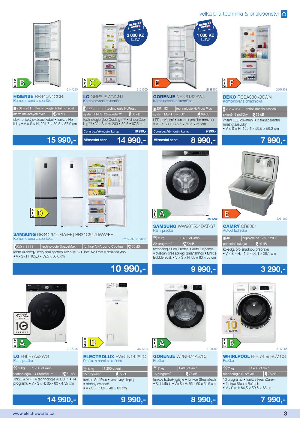 Let�k Electro World  (30. 5. - 3. 7. 2024) - str. 3