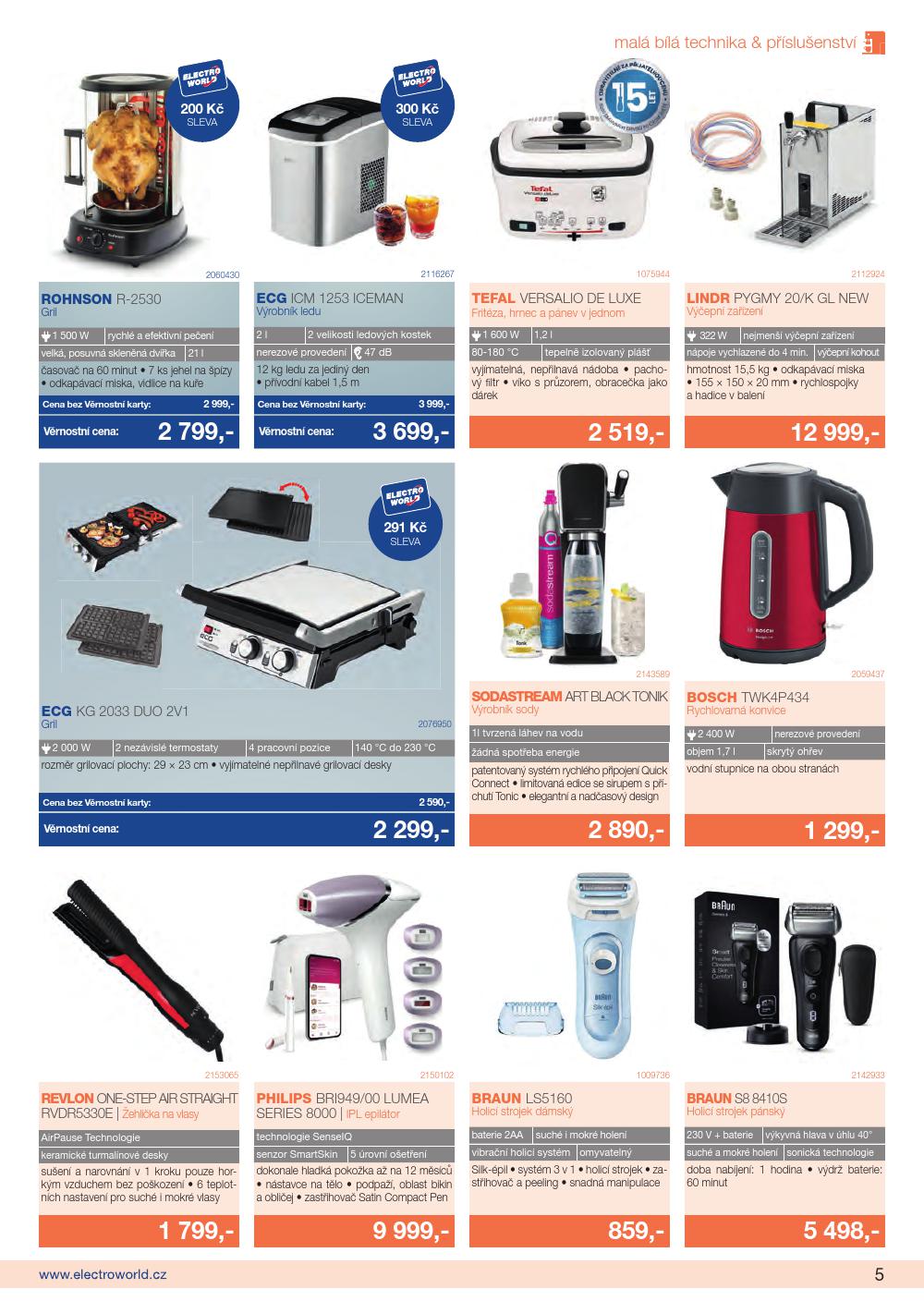 Let�k Electro World  (30. 5. - 3. 7. 2024) - str. 5