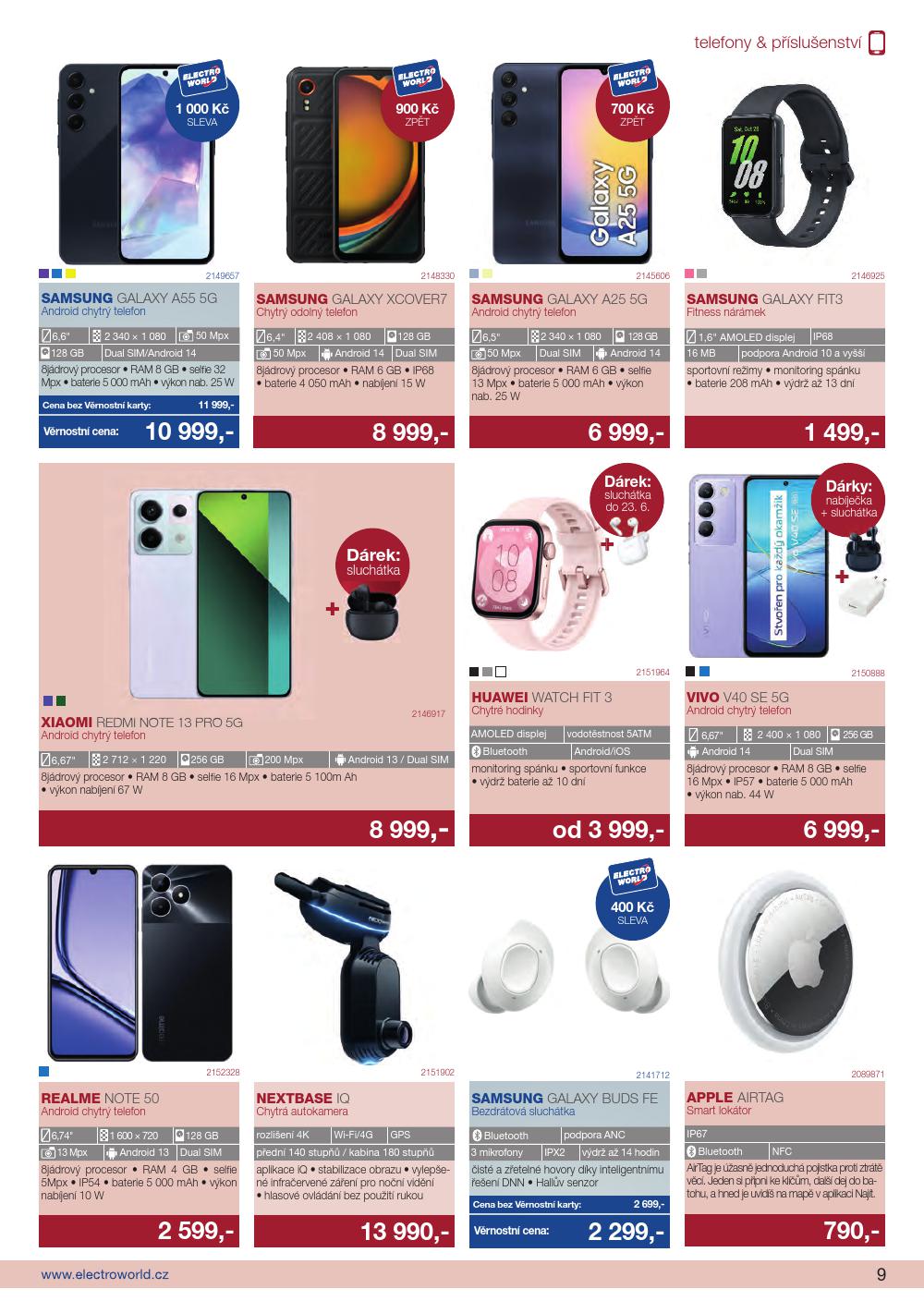 Let�k Electro World  (30. 5. - 3. 7. 2024) - str. 9