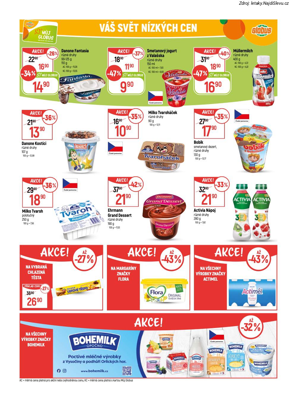 Letk Globus (5. 11. - 11. 11. 2025) - strana 18 z 45