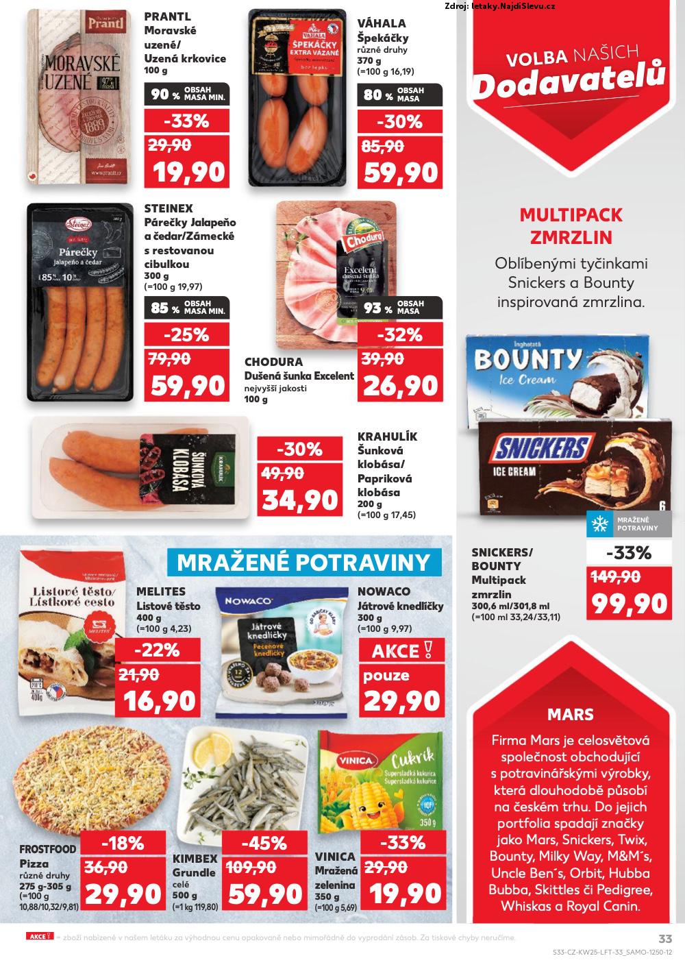 Strana 33 - letk Kaufland (18. 6. - 24. 7. 2025)
