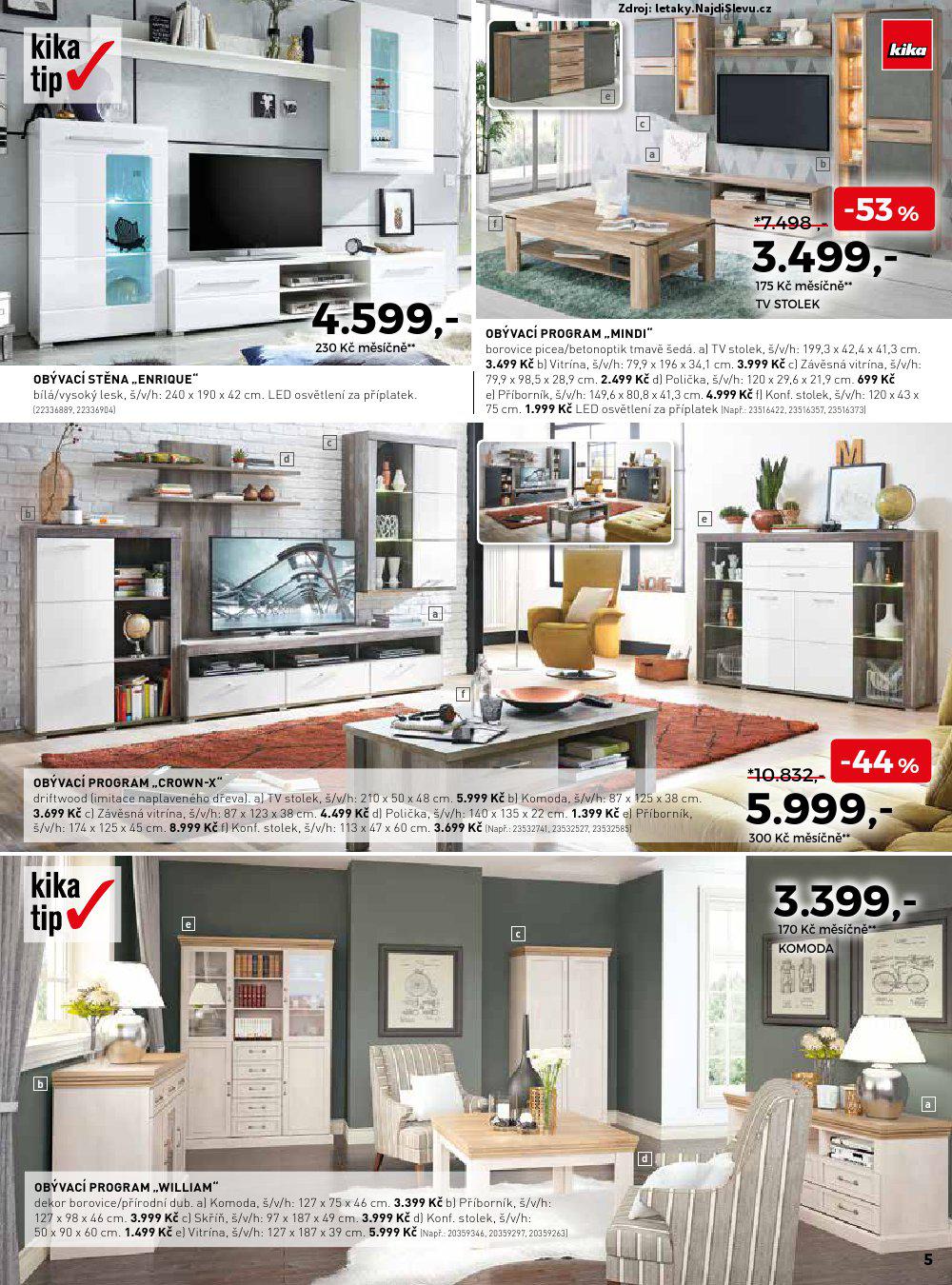 Let�k Kika  (2. 3. - 15. 3. 2020) - str. 5