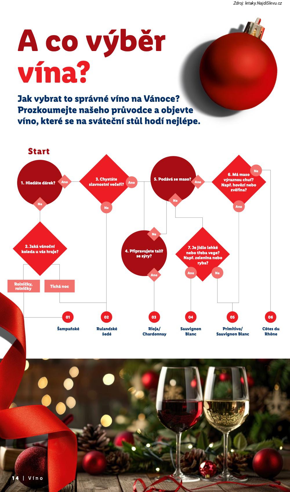 Let�k Lidl (27. 10. - 24. 12. 2025) - strana 14 z 21