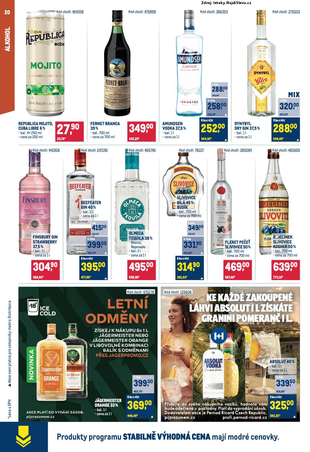 Strana 20 - leták Makro (31. 7. - 13. 8. 2024)