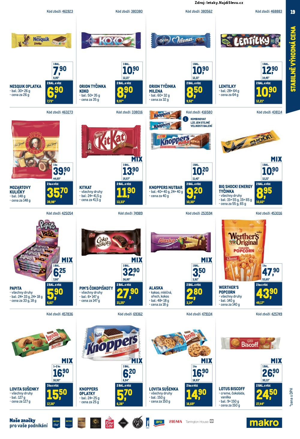 Strana 19 - leták Makro (26. 3. - 20. 5. 2025)